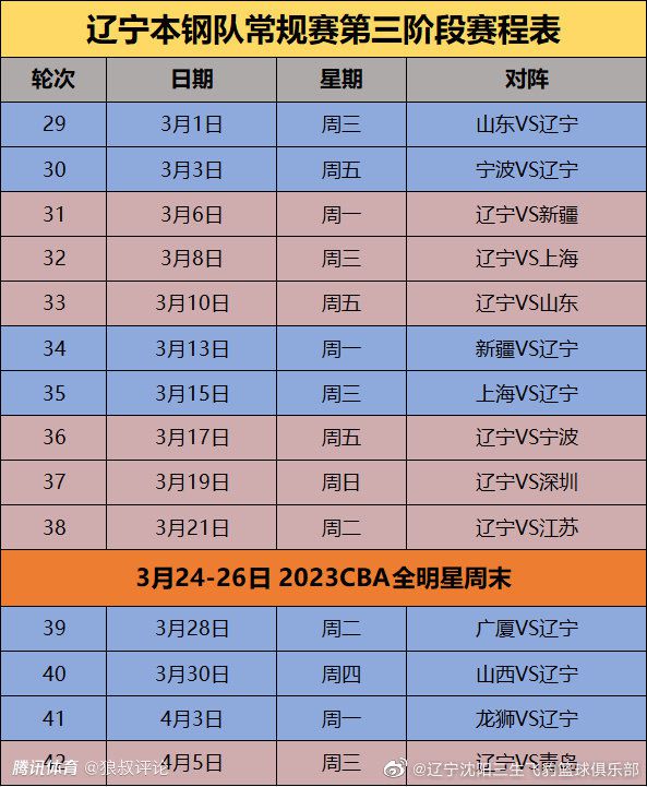 第16分钟，阿诺德右路传中，努涅斯头球摆渡，奥纳纳接球脱手。